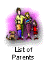 List of Parents